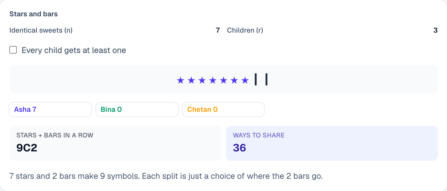 7 identical sweets, 3 children: choose where the 2 bars go