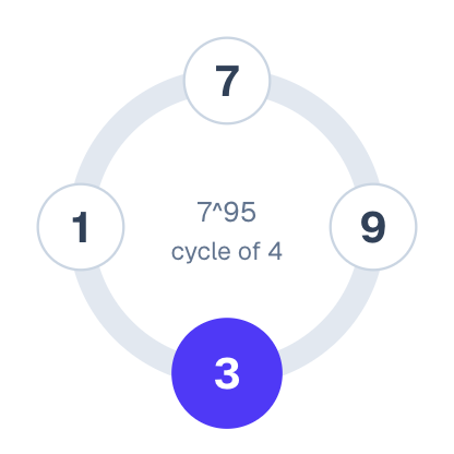 The powers of 7 end in 7, 9, 3, 1 and round again